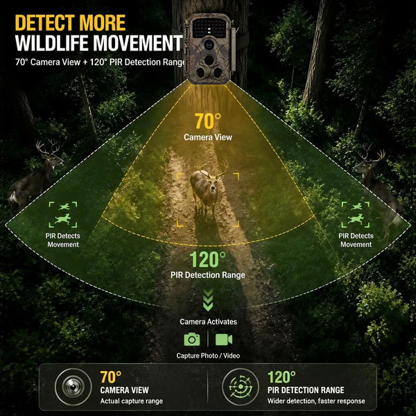 2-Pack Trail & Game Camera 64MP 4K  No-Glow Night Vision 100ft 0.1s Trigger Speed Waterproof for Wildlife Observing & Backyard Security | T306 Dark Camouflage