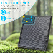 Solar Panel Kit 10W 25000mAh Indoor Outlet Charging or Outdoor Solar Charging, 5V Input,12V/9V/6V Output with USB-A as well as Type-C Output for Wildlife Cameras, Mobiles, Laptops | BL25A