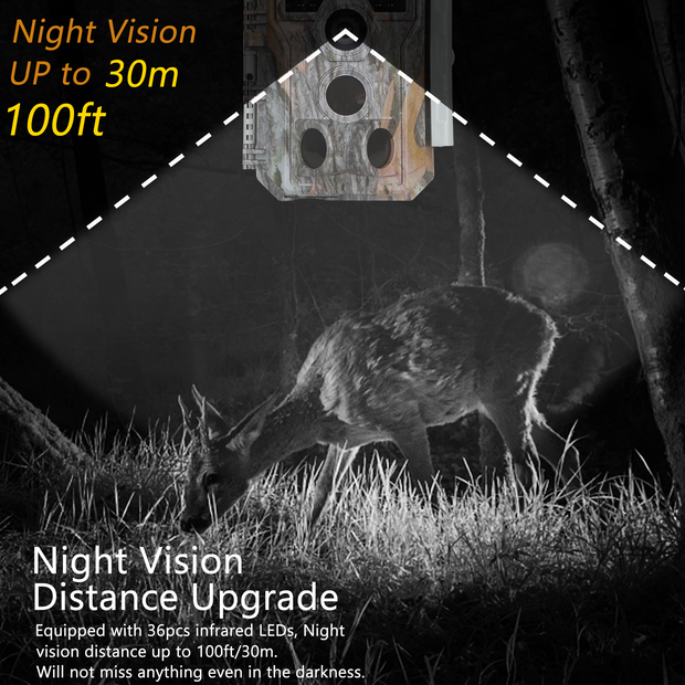 5-Pack Trail Game Wildlife Cameras 32MP 1296P Video 100ft Night Vision 0.1S Trigger Motion Activated Waterproof Animal Hunting Field Cams